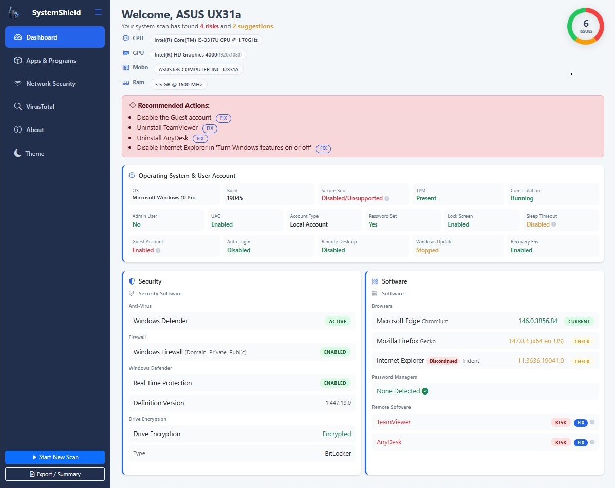 SystemShield dashboard screenshot